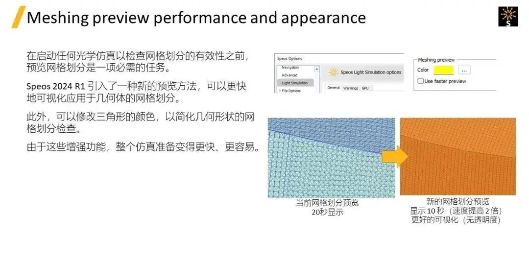ansys 内存